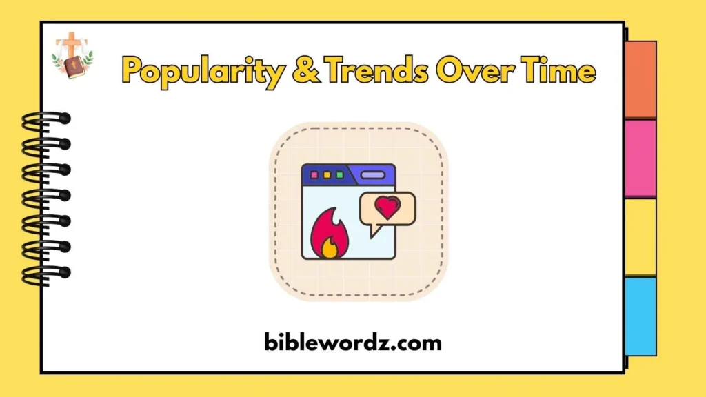 Popularity & Trends Over Time