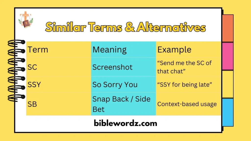Similar Terms & Alternatives