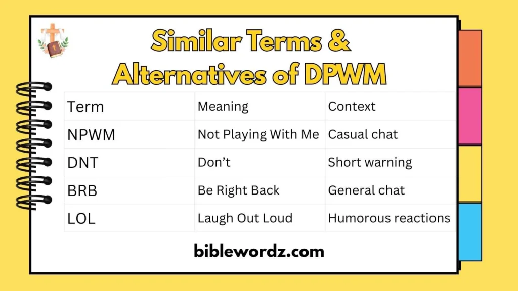 Similar Terms & Alternatives of DPWM