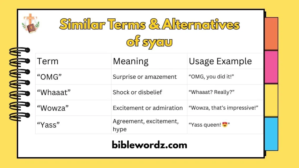 Similar Terms & Alternatives of syau