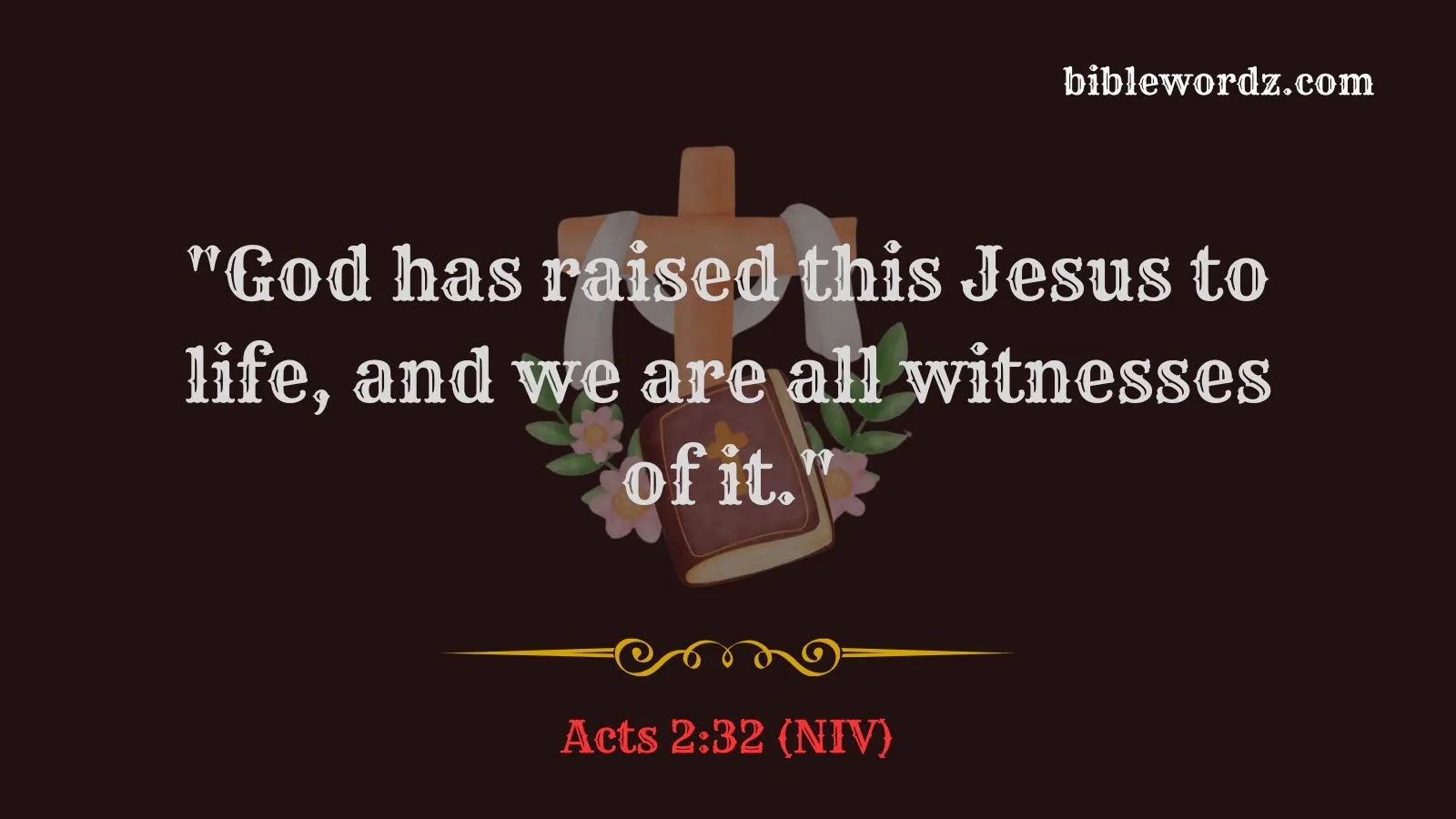 Bible Verses About God’s Resurrection